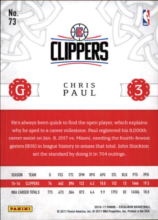 2016-17 Panini Excalibur Viscount #73 Chris Paul