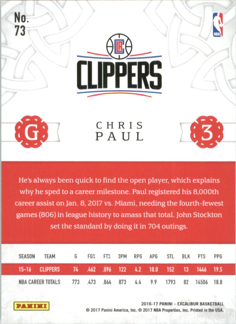 2016-17 Panini Excalibur Marquis #73 Chris Paul