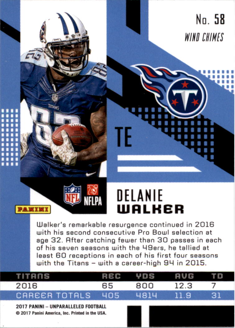 2017 Panini Unparalleled Lime Green #58 Delanie Walker back image