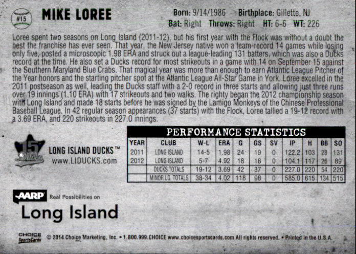 2014 Long Island Ducks 15th Anniv Choice #15 Mike Loree back image