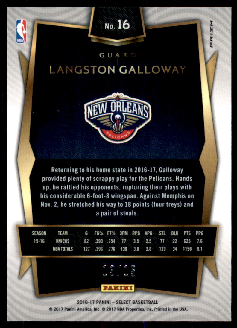 2016-17 Select Prizms National Convention Pink #16 Langston Galloway back image