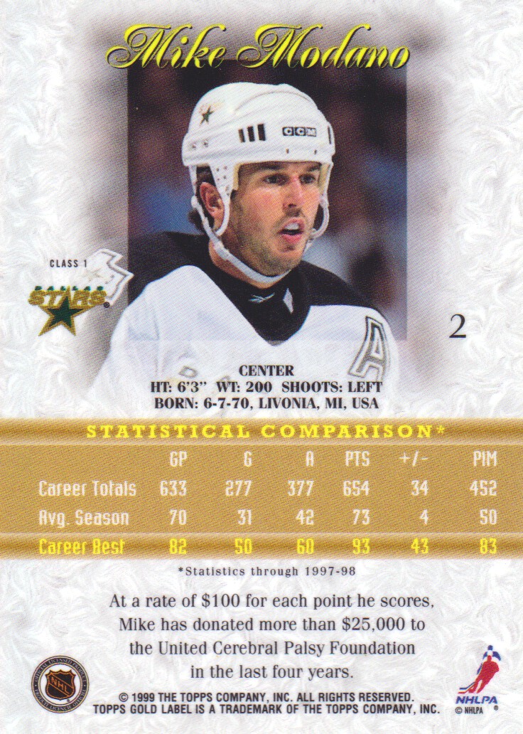 1998-99 Topps Gold Label Class 1 #2 Mike Modano back image