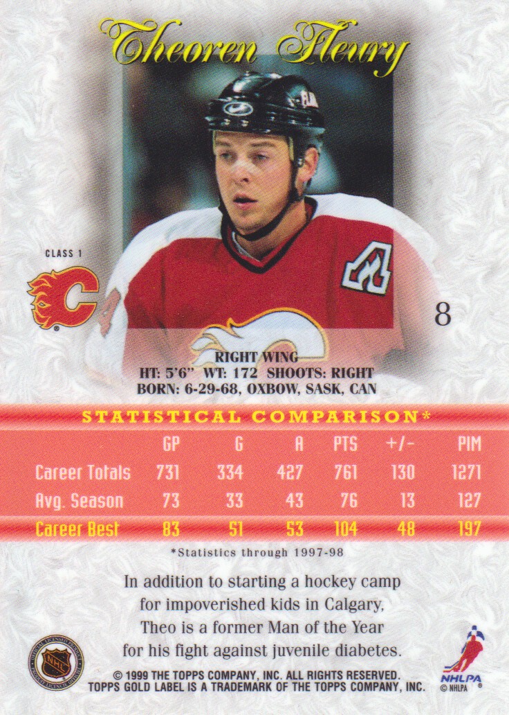 1998-99 Topps Gold Label Class 1 #8 Theo Fleury back image