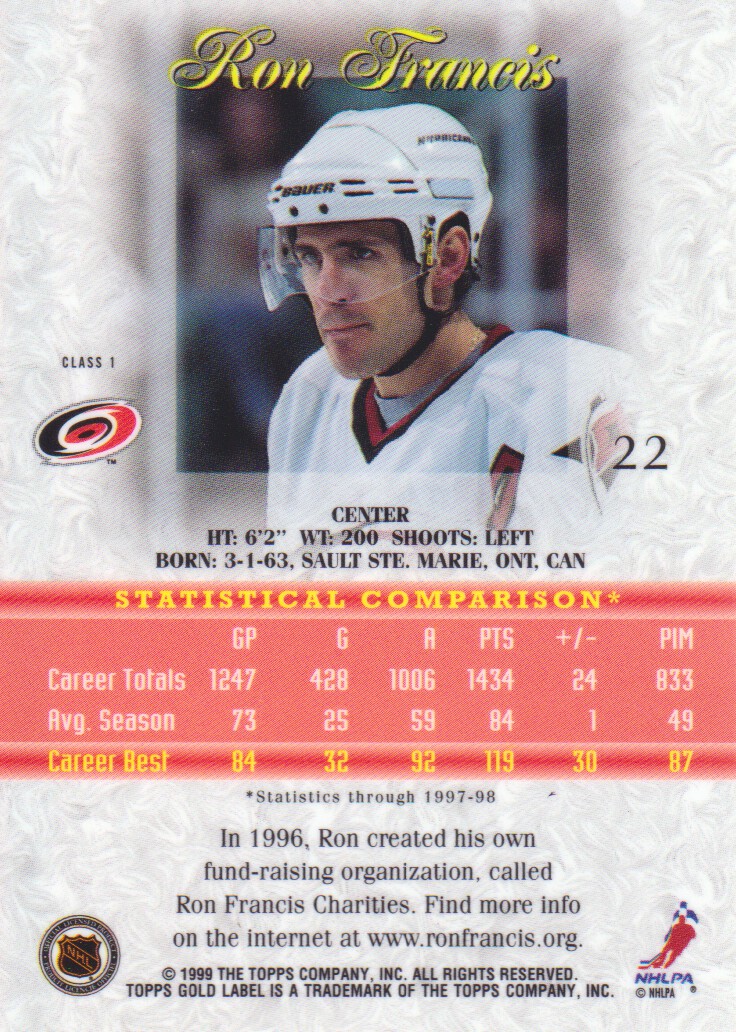 1998-99 Topps Gold Label Class 1 #22 Ron Francis back image