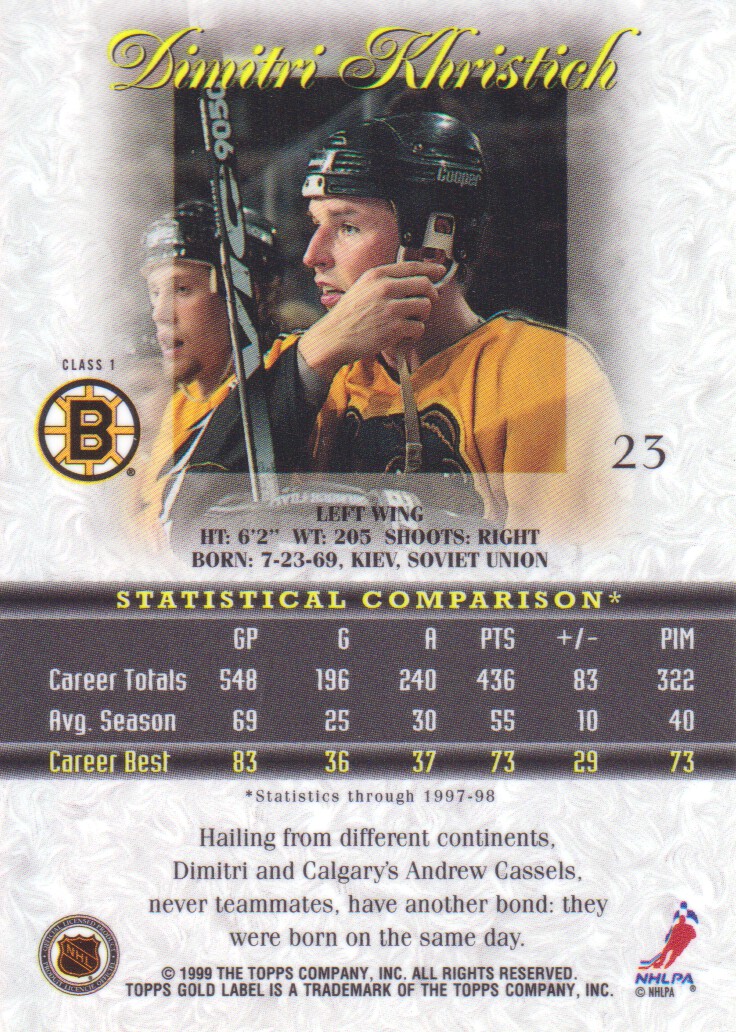 1998-99 Topps Gold Label Class 1 #23 Dimitri Khristich back image