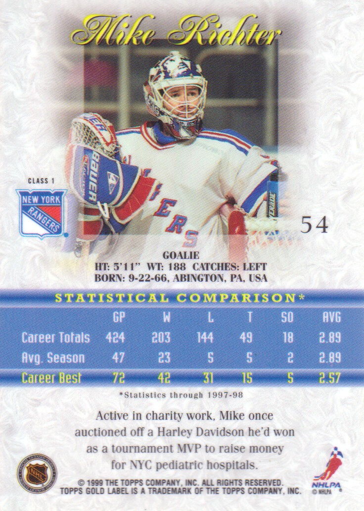 1998-99 Topps Gold Label Class 1 #54 Mike Richter back image