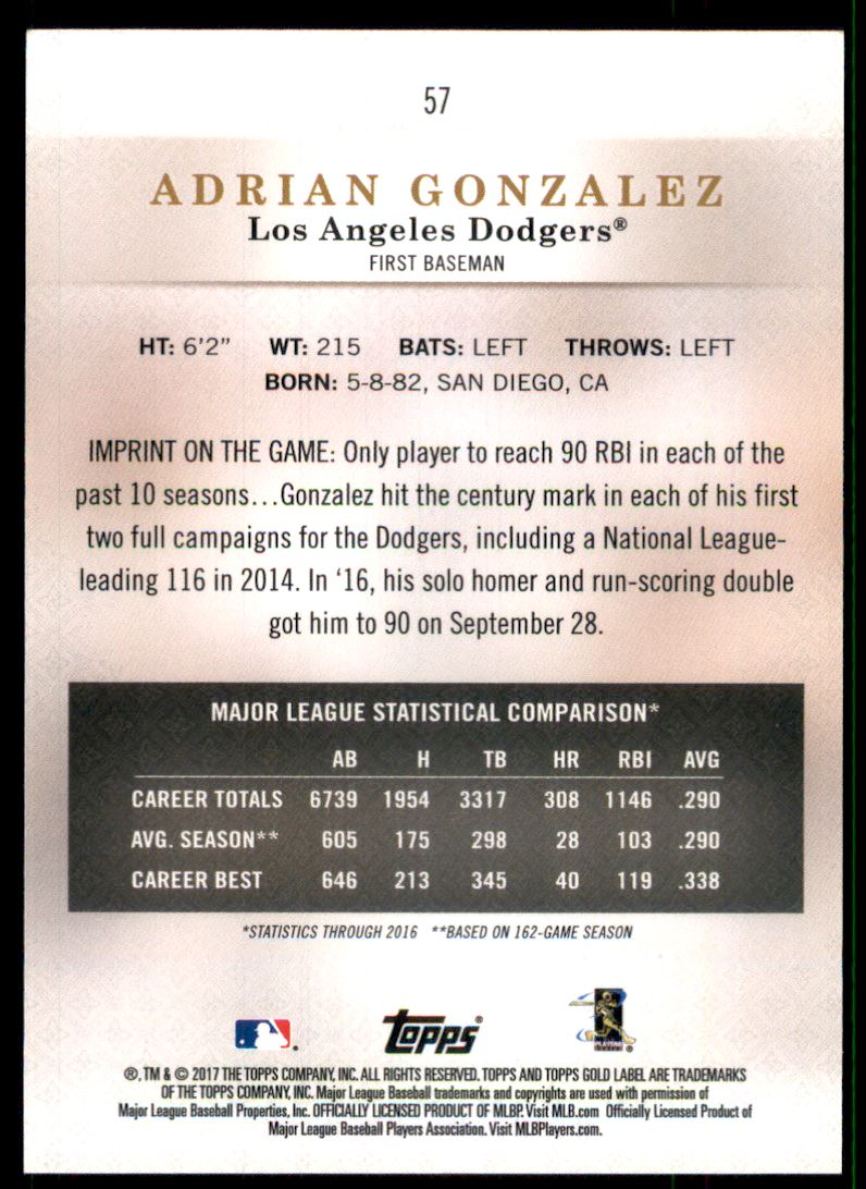 2017 Topps Gold Label Class 1 Red #57 Adrian Gonzalez back image