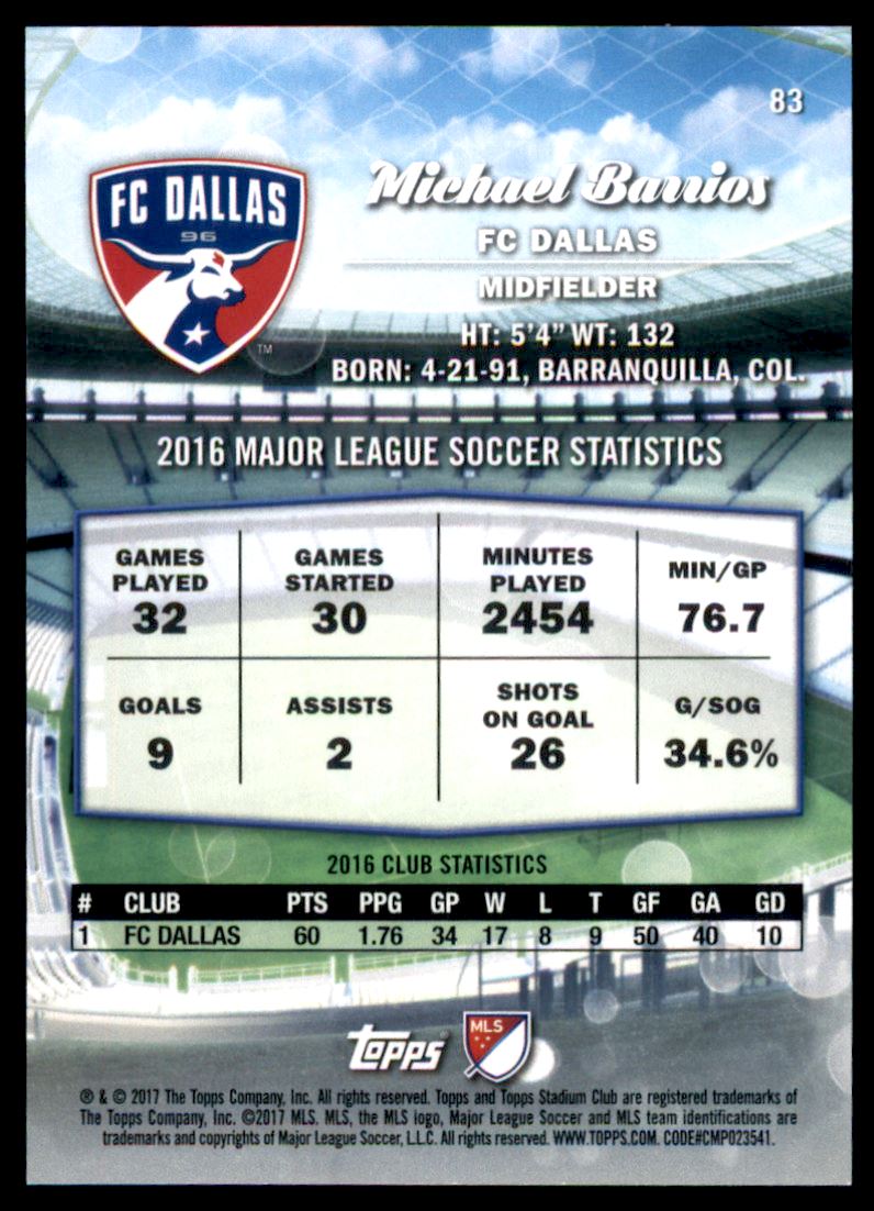 2017 Stadium Club MLS Black and White #83 Michael Barrios back image