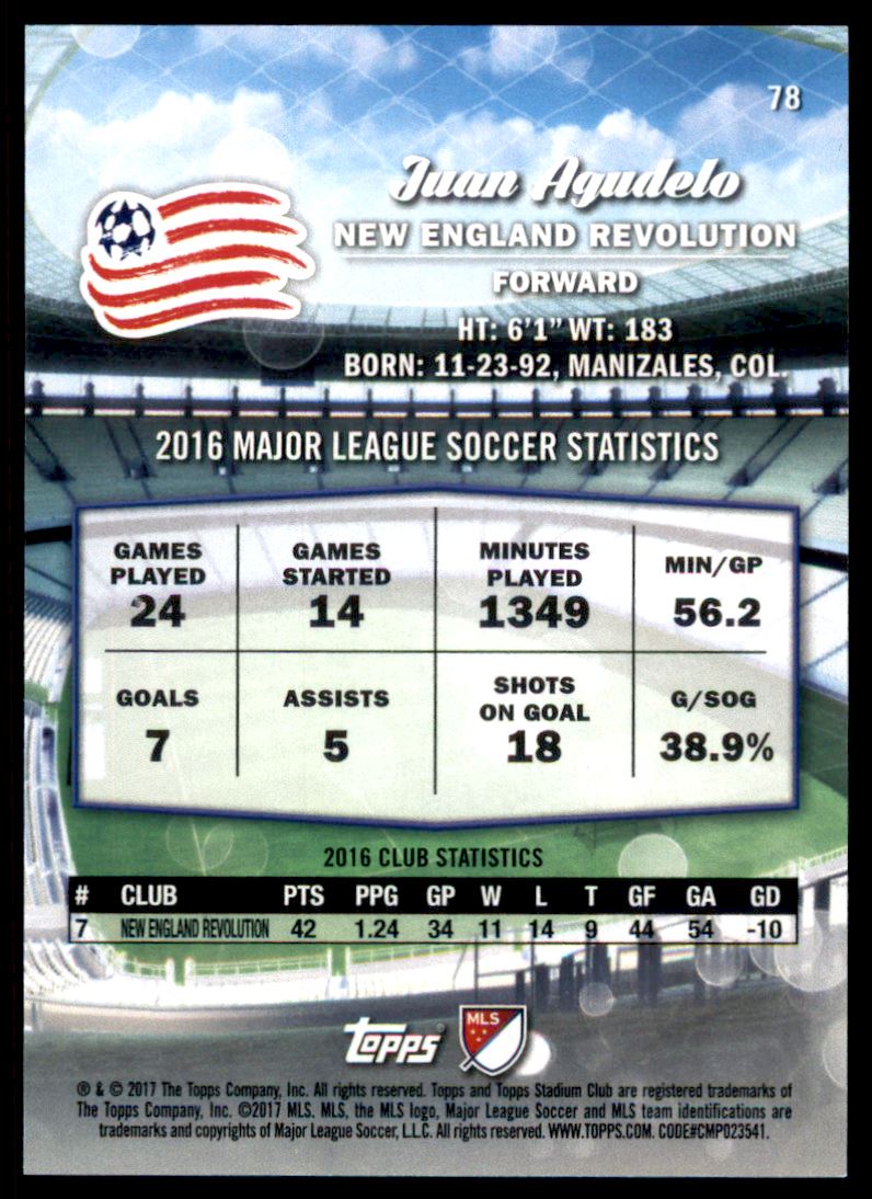 2017 Stadium Club MLS Gold #78 Juan Agudelo back image