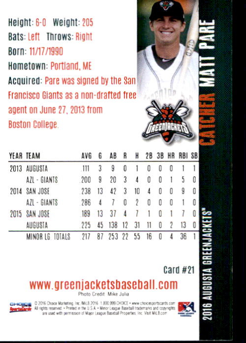 2016 Augusta Greenjackets Choice #21 Matt Pare Portland ...