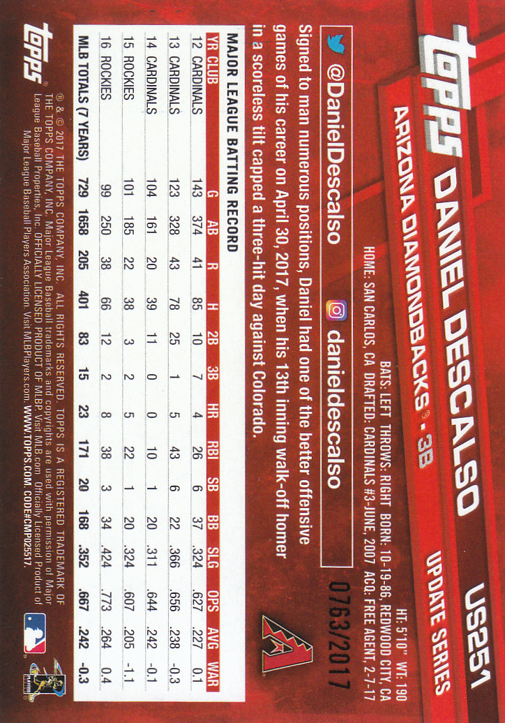 2017 Topps Update Baseball Part 2 - Picture 279 of 305