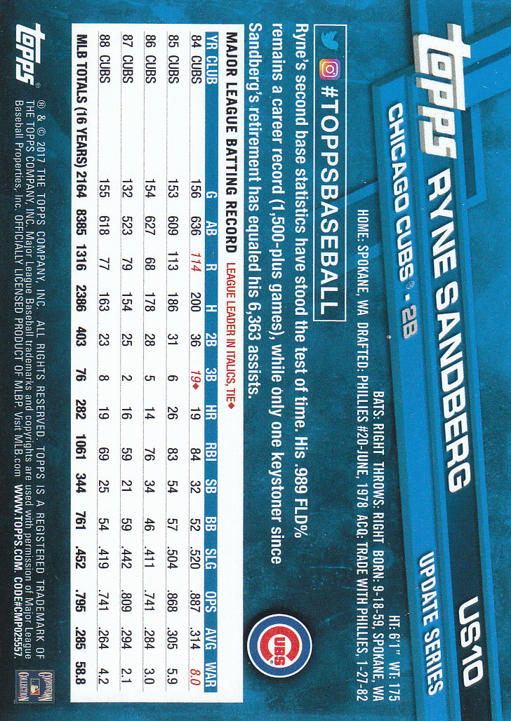 2017 Topps Update #US10E Ryne Sandberg SP back image