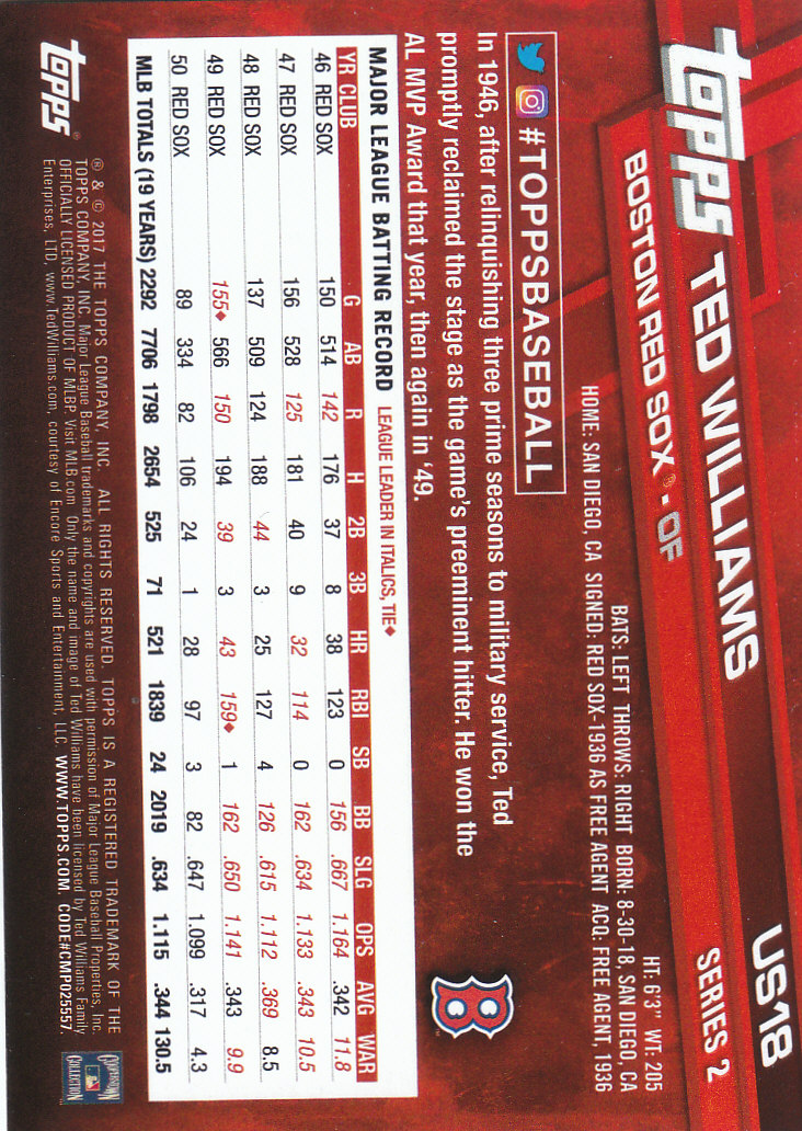 2017 Topps Update Baseball Part 1 - Picture 35 of 440