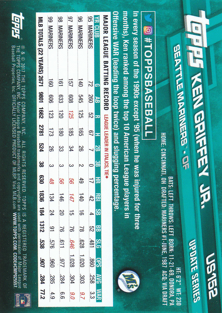 2017 Topps Update Baseball Part 1 - Picture 322 of 440
