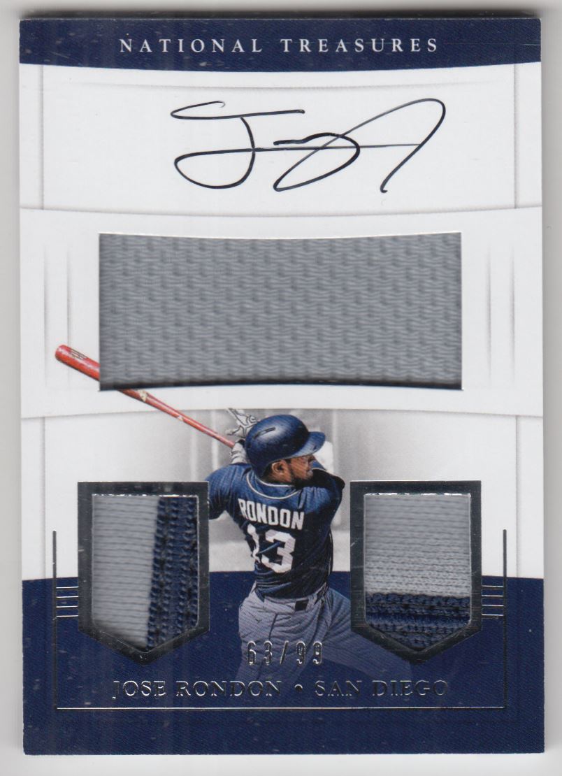 2017 Panini National Treasures Player's Collection Signatures #69 Jose Rondon/99