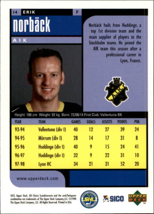 1998-99 Swedish UD Choice #14 Erik Norback back image