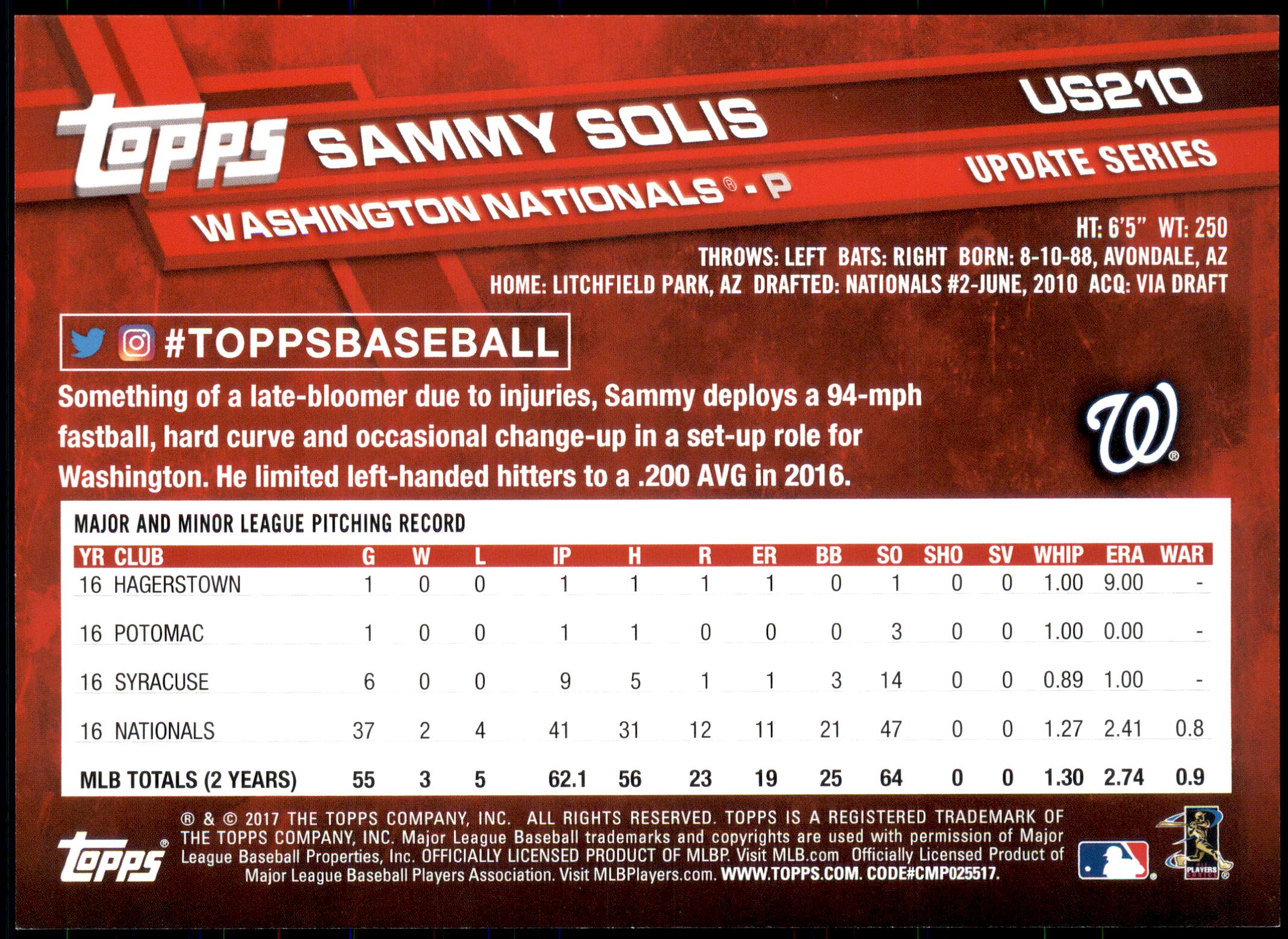 2017 Topps Update 5x7 #US210 Sammy Solis back image
