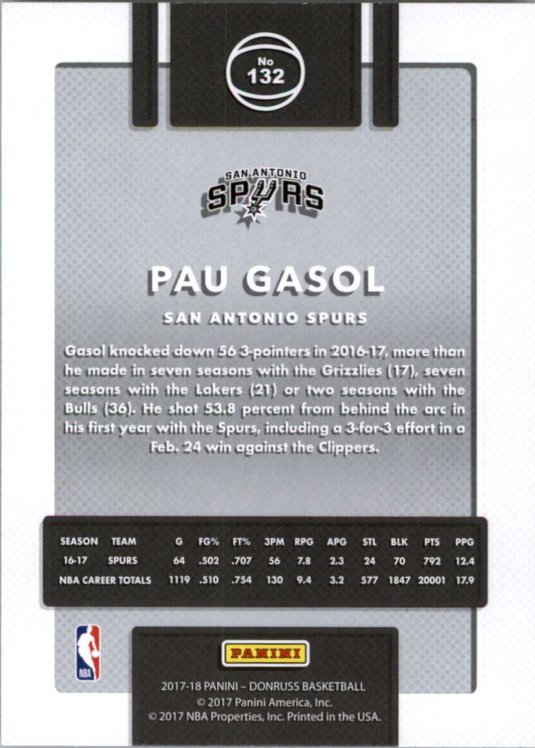 2017-18 Donruss Basketball Card Pick (Base)