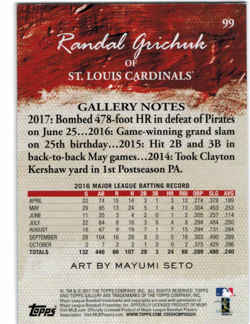 2017 Topps Gallery Private Issue #99 Randal Grichuk back image