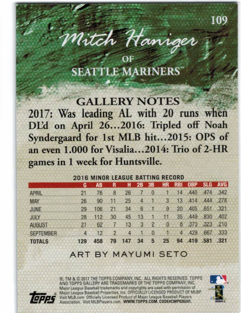 2017 Topps Gallery Private Issue #109 Mitch Haniger back image