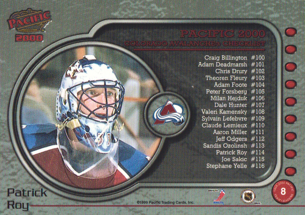 1999-00 Pacific Team Leaders #8 Patrick Roy back image