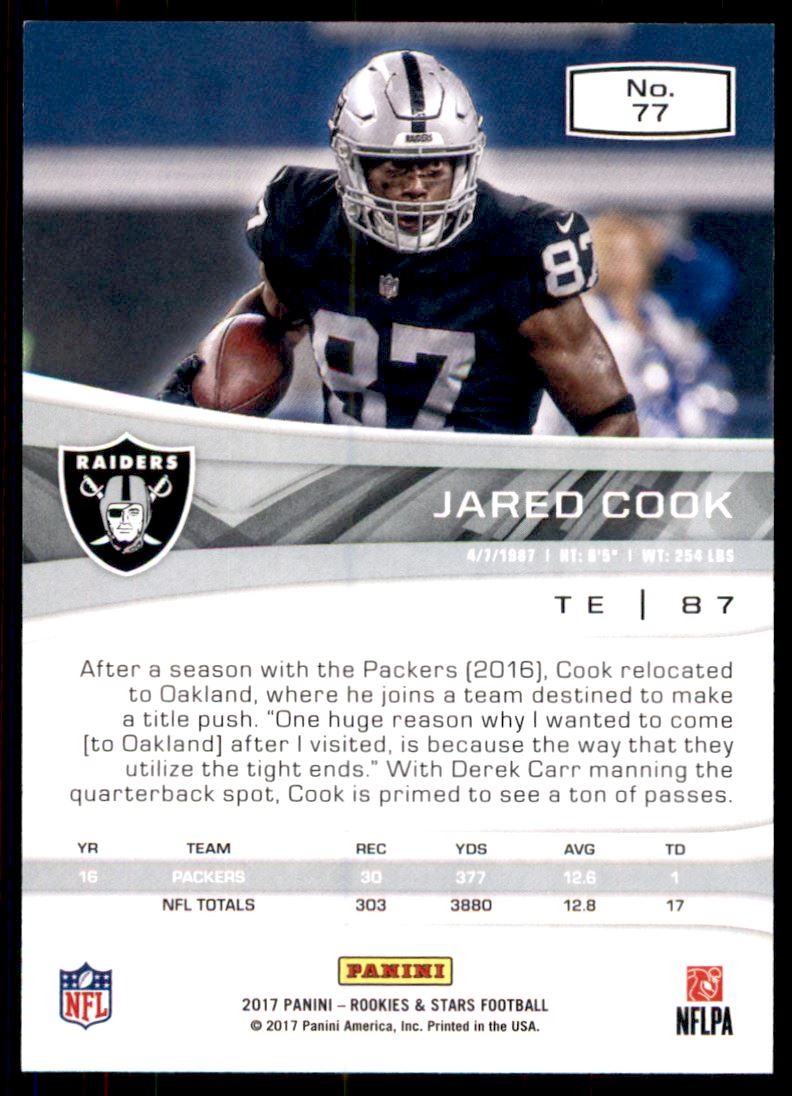 2017 Rookies and Stars Red and Blue #77 Jared Cook