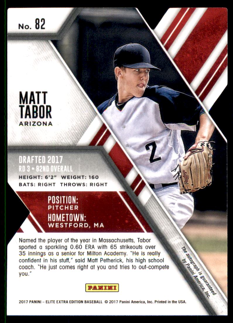 2017 Elite Extra Edition Autographs Status Die Cut Red #82 Matt Tabor/75 back image