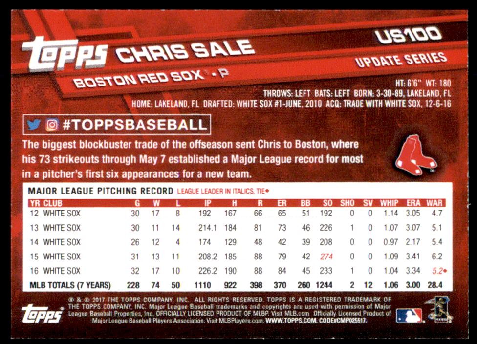 2017 Topps On Demand Mini Update #US100 Chris Sale