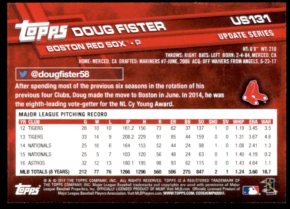 2017 Topps On Demand Mini Update #US131 Doug Fister