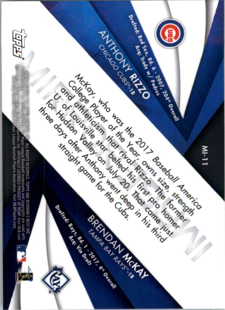 2017 Bowman's Best Mirror Image #MI11 Brendan McKay/Anthony Rizzo