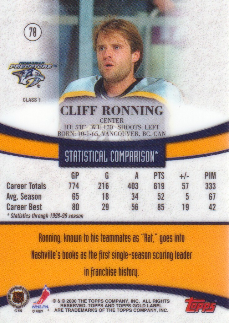 1999-00 Topps Gold Label Class 1 #78 Cliff Ronning back image