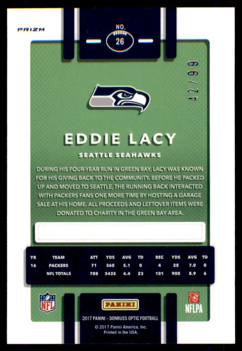 2017 Donruss Optic Red #26 Eddie Lacy back image