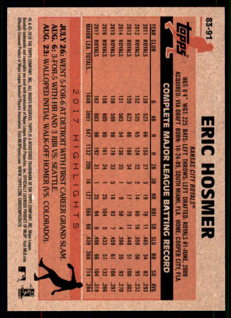 2018 Topps '83 Topps #8391 Eric Hosmer back image