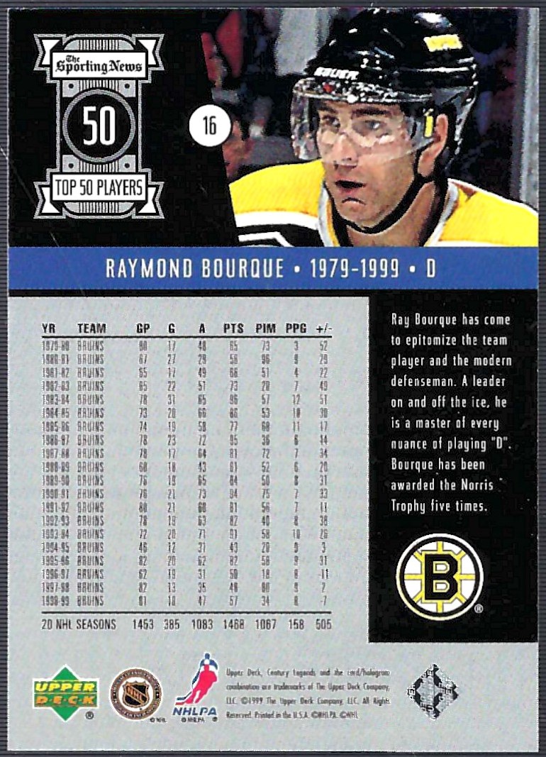 1999-00 Upper Deck Century Legends Century Collection #16 Ray Bourque back image