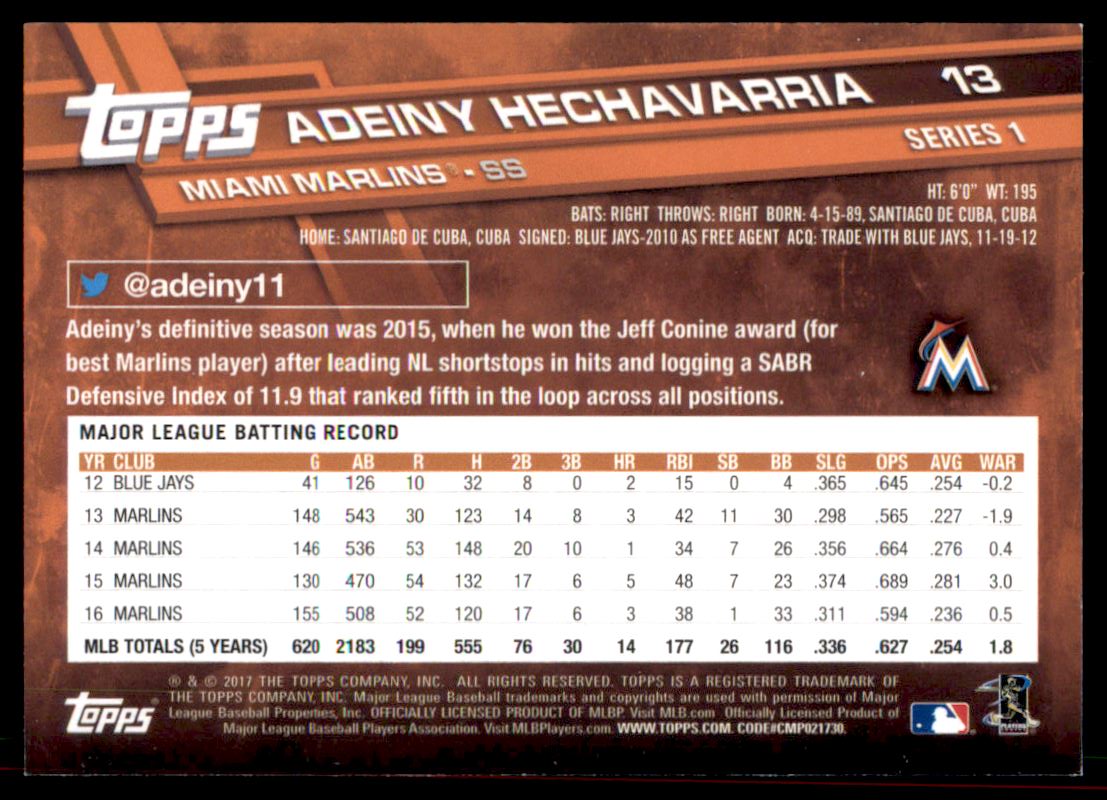 2017 Topps Limited #13 Adeiny Hechavarria