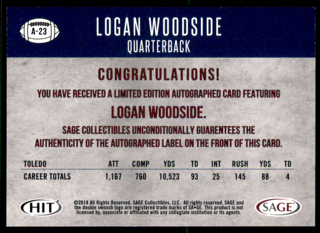 2018 SAGE HIT Autographs Red #A23 Logan Woodside back image