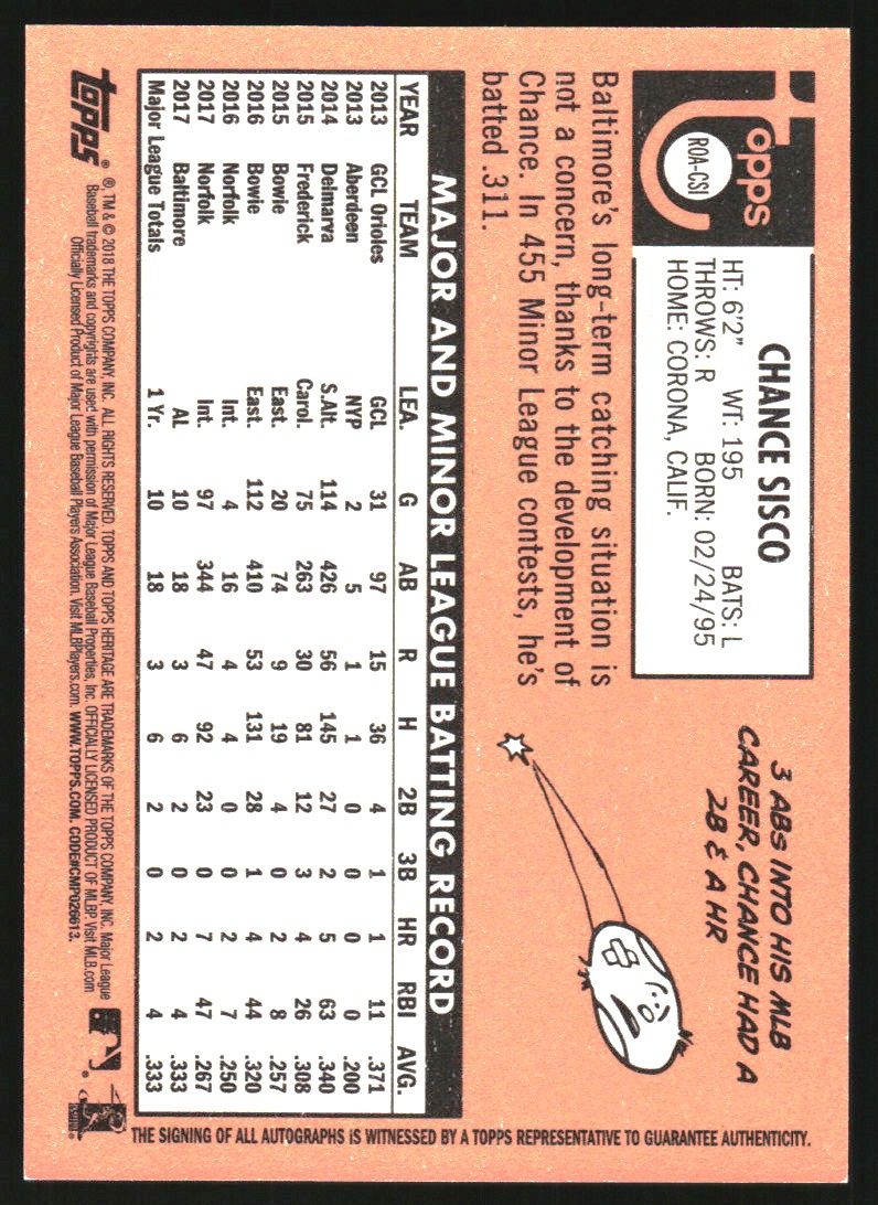 2018 Topps Heritage Real One Autographs Red Ink #ROACSI Chance Sisco/69