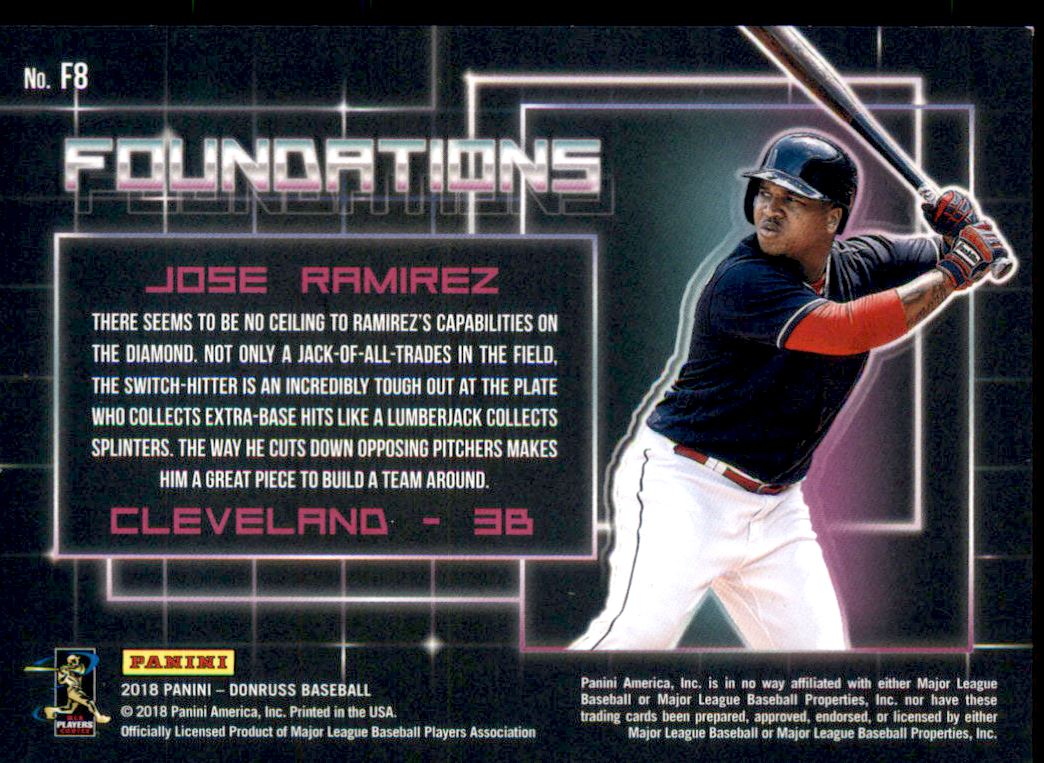 2018 Donruss Foundations Blue #F8 Jose Ramirez back image