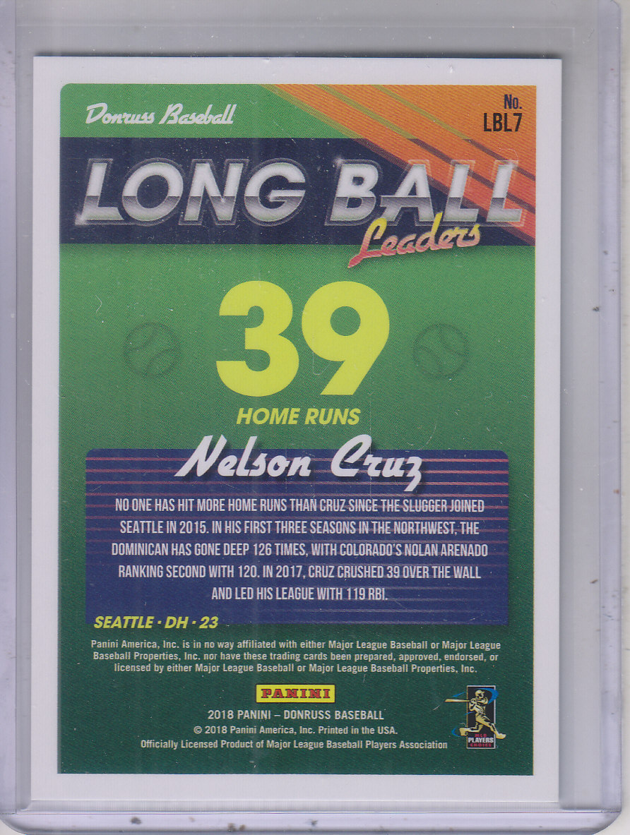 2018 Donruss Long Ball Leaders #LBL7 Nelson Cruz back image