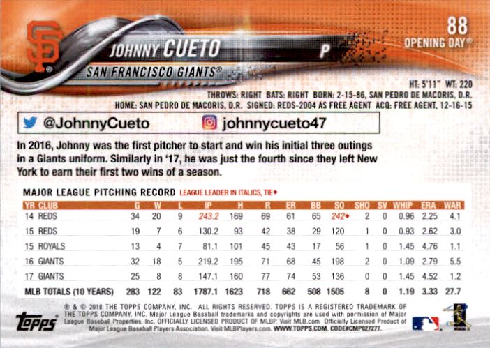2018 Topps Opening Day Blue Foil #88 Johnny Cueto back image
