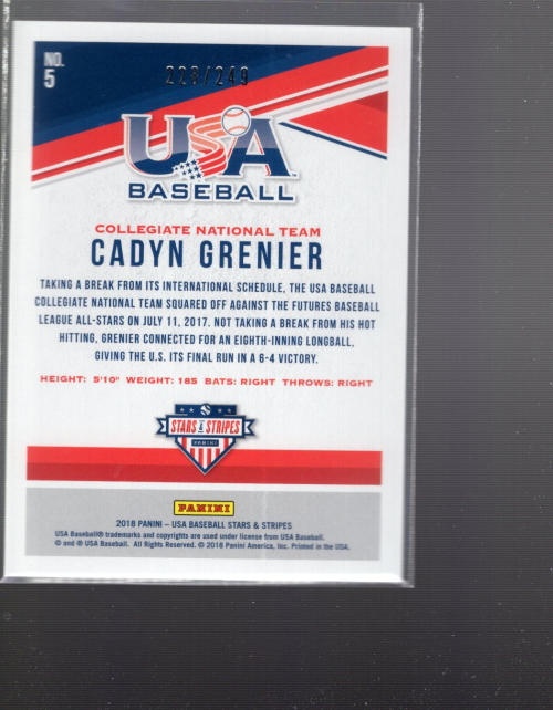 B2436- 2018 USA Baseball Stars and Stripes Longevity -You Pick- 15+ FREE US SHIP - Picture 31 of 33
