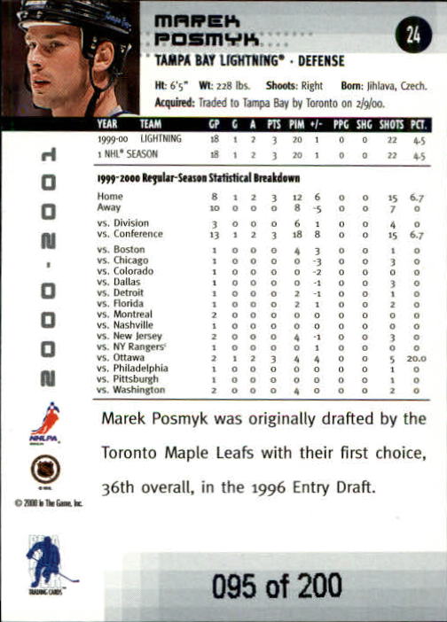 2000-01 BAP Memorabilia Ruby #24 Marek Posmyk back image