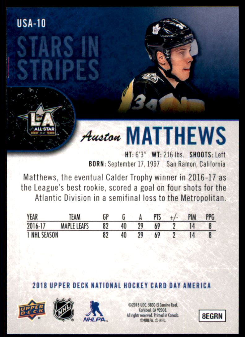 2017-18 Upper Deck National Hockey Card Day USA #USA10 Auston Matthews