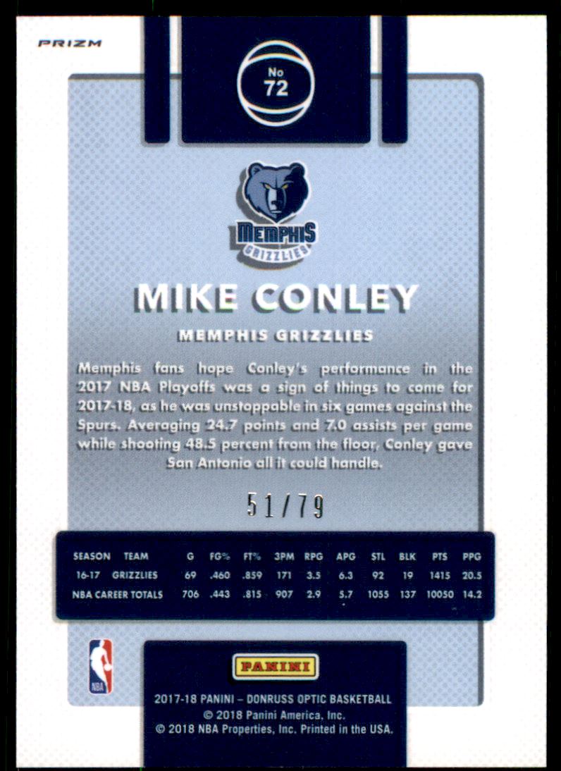 2017-18 Donruss Optic Pink Velocity #72 Mike Conley