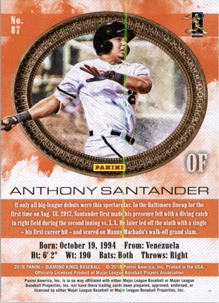 2018 Diamond Kings #87 Anthony Santander RC back image