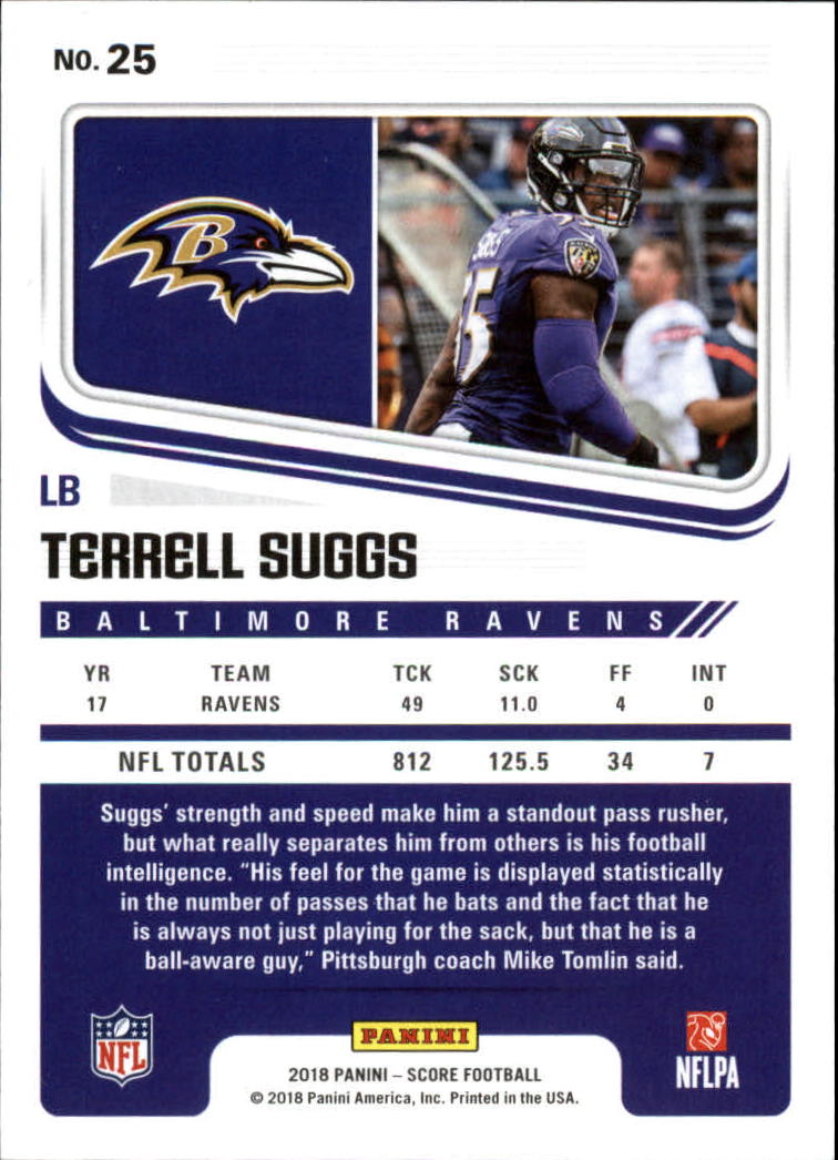 2018 Score #25 Terrell Suggs back image
