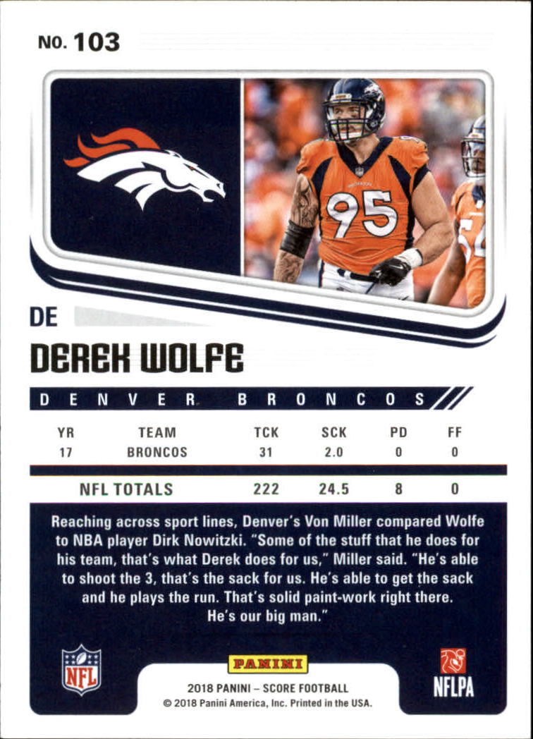 2018 Score #103 Derek Wolfe back image