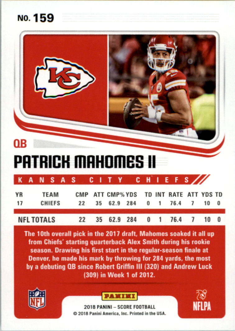 2018 Score Patrick Mahomes Values - MAVIN