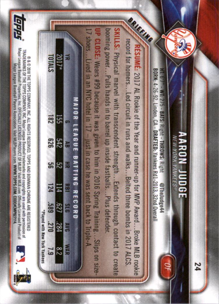 2018 Bowman #24 Aaron Judge