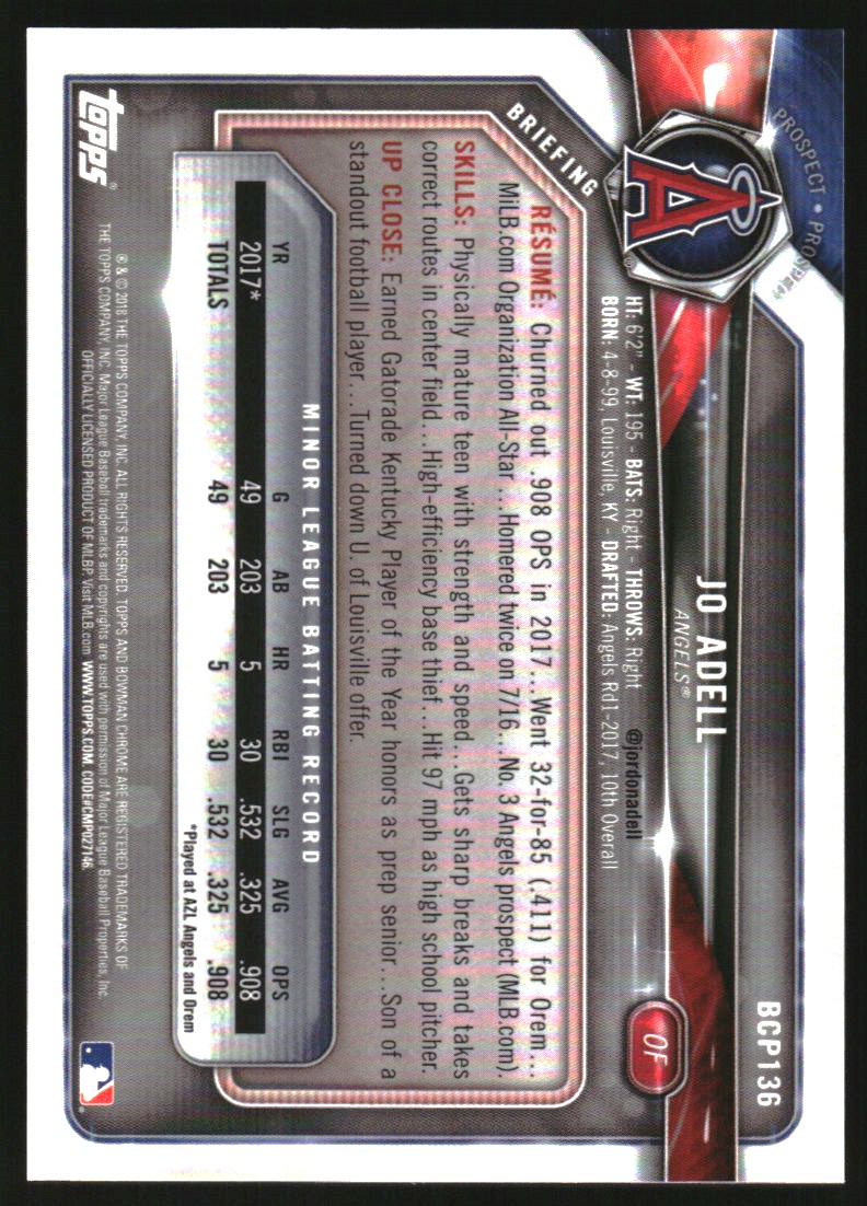 2018 Bowman Chrome Prospects Blue Shimmer Refractors #BCP136 Jo Adell